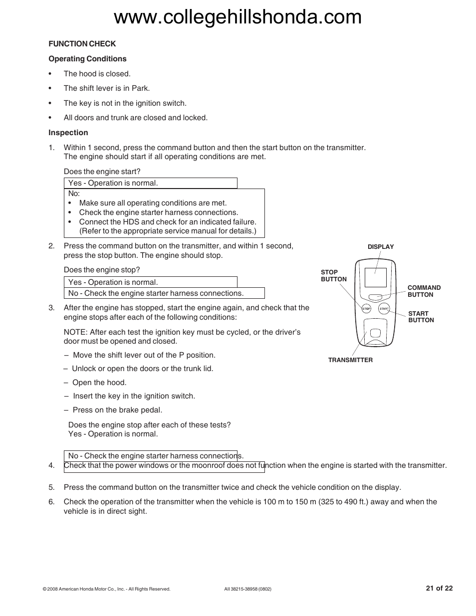 HONDA 08E91-E22-100B User Manual | Page 21 / 22