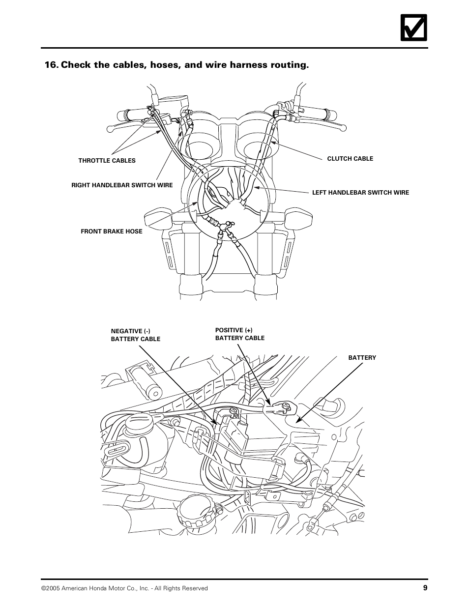Check the cables, hoses, and wire harness routing | HONDA 2005 CB900F User Manual | Page 12 / 18