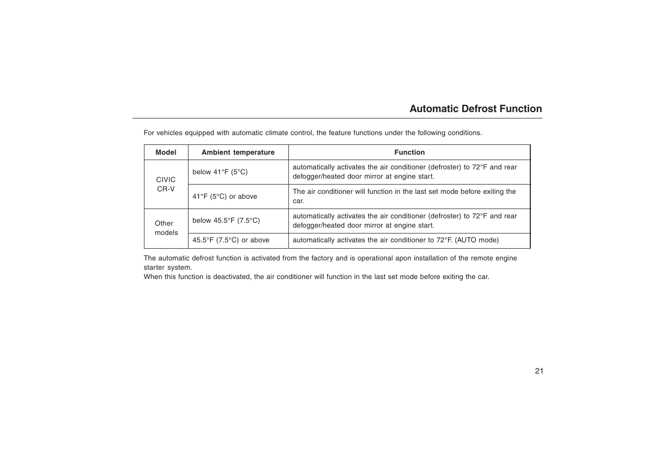 Automatic defrost function | HONDA Accord: Remote Engine Starter System User Manual | Page 21 / 31