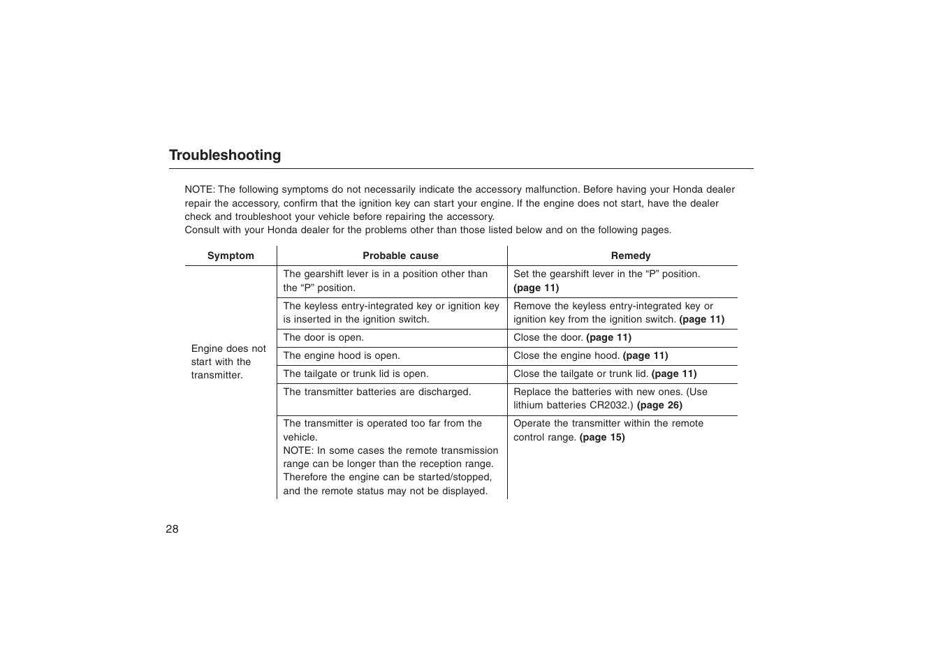 Troubleshooting | HONDA Accord: Remote Engine Starter System User Manual | Page 28 / 31