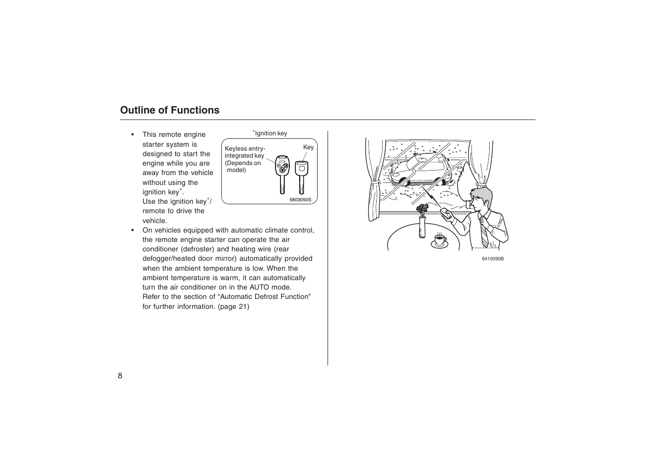Outline of functions | HONDA Accord: Remote Engine Starter System User Manual | Page 8 / 31