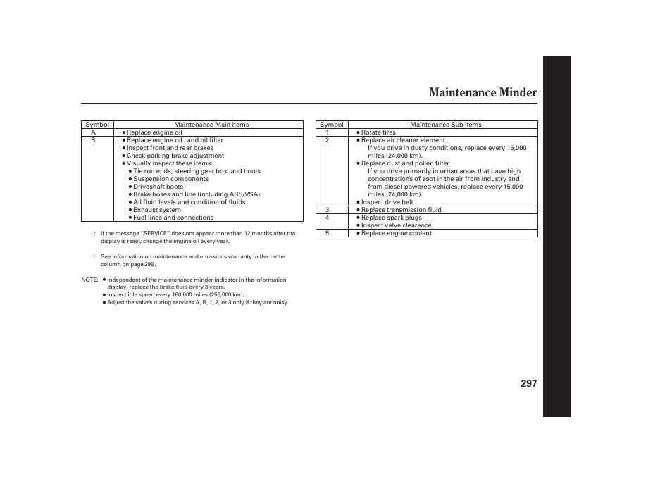 Maintenance minder | HONDA 2010 Civic Coupe User Manual | Page 303 / 402