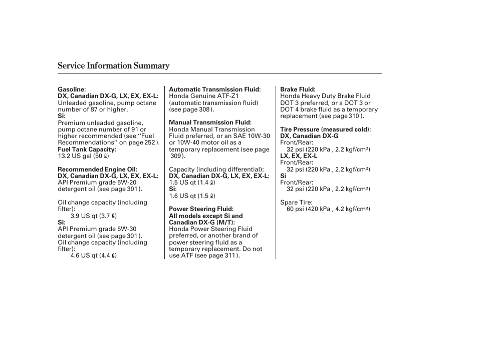 Service information summary | HONDA 2010 Civic Coupe User Manual | Page 402 / 402