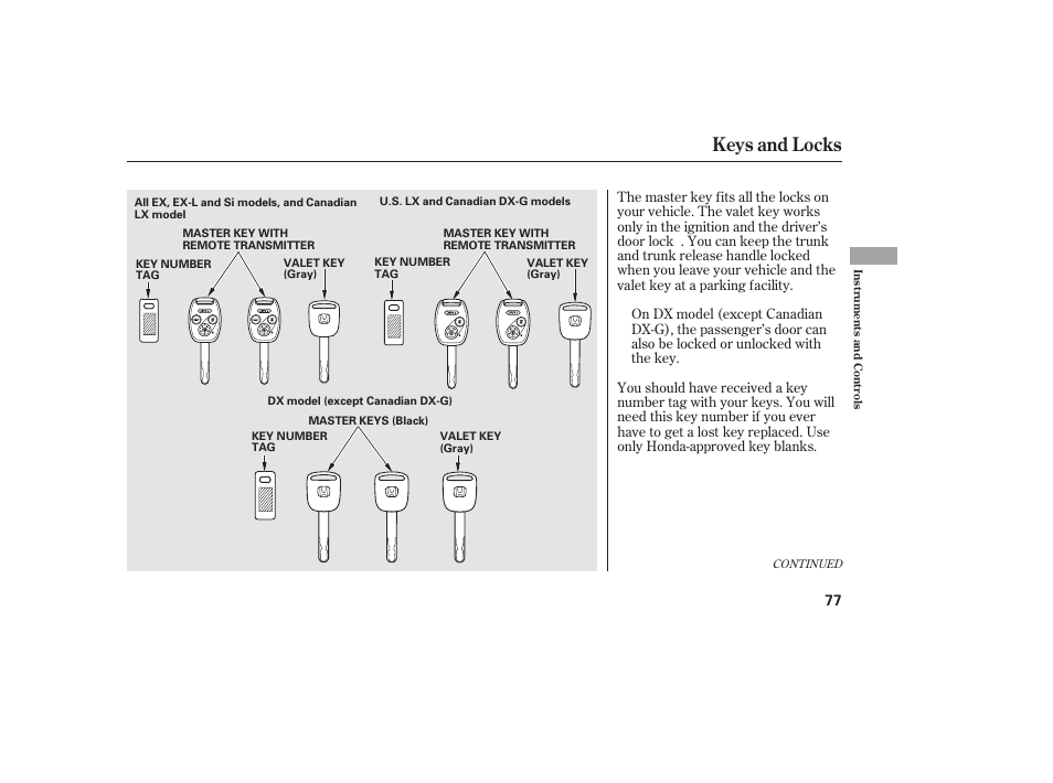 Keys and locks | HONDA 2010 Civic Coupe User Manual | Page 83 / 402