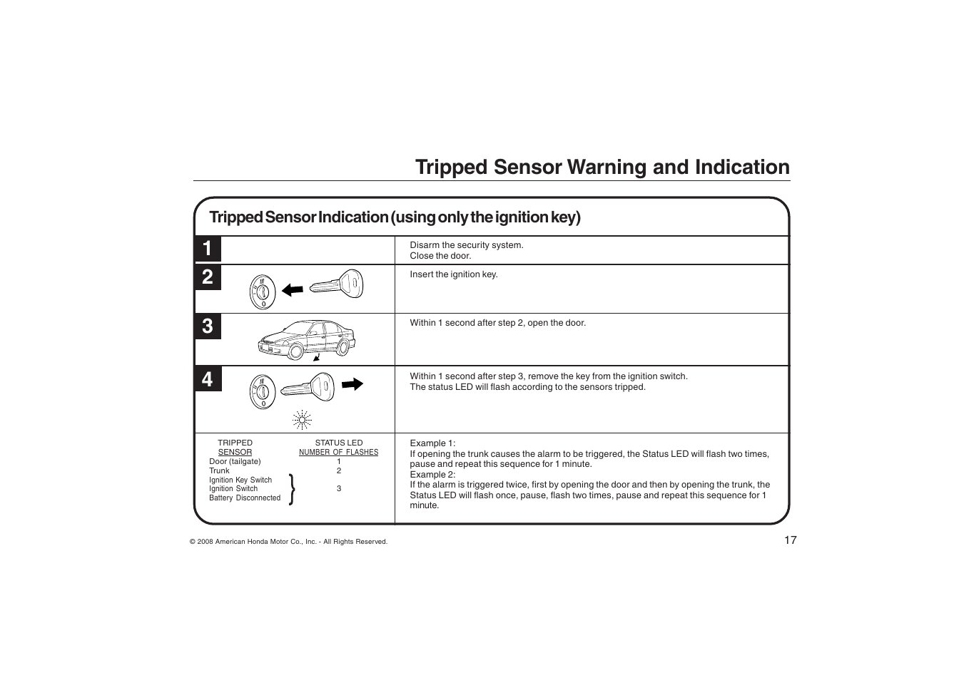 Tripped sensor warning and indication 1 2 3 4 | HONDA Civic 2/4 Door 2001-2005 User Manual | Page 17 / 24