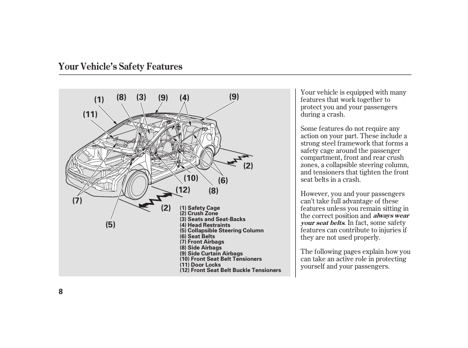 HONDA 2010 Insight User Manual | Page 14 / 454