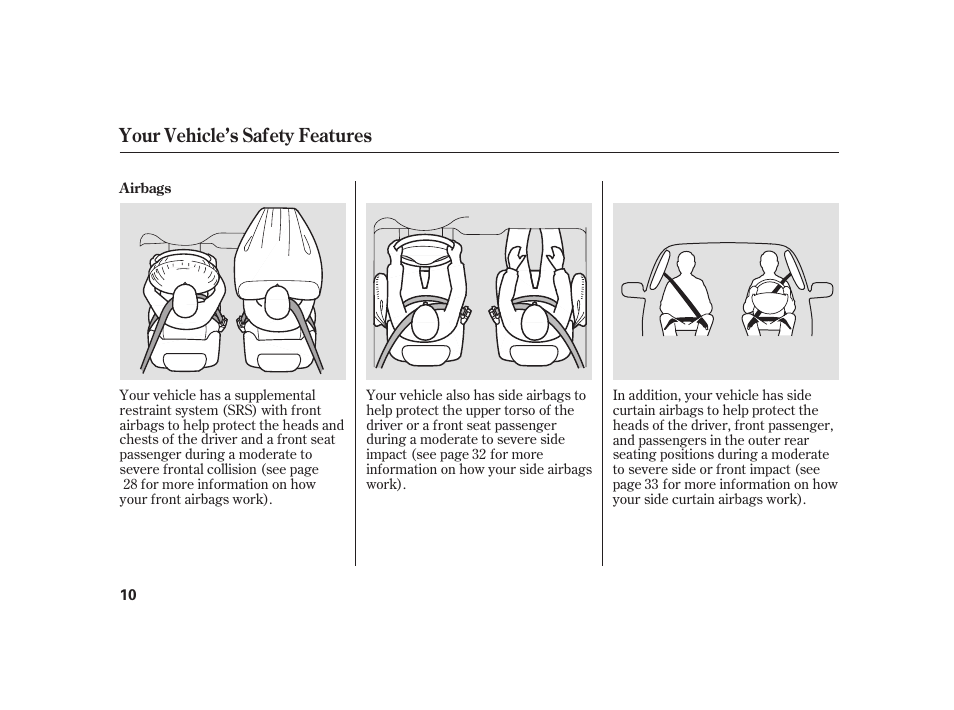 Your vehicle’s safety features | HONDA 2010 Insight User Manual | Page 16 / 454