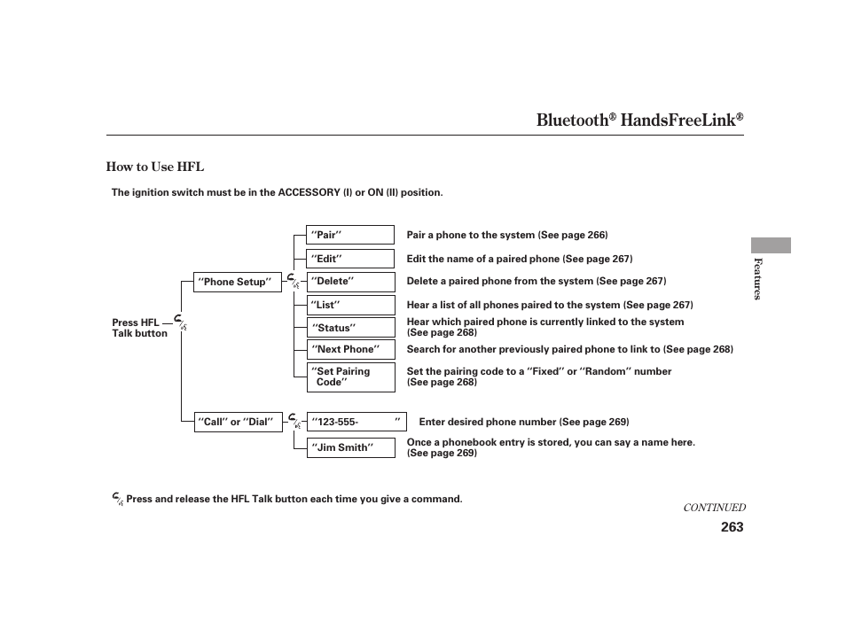 Bluetooth handsfreelink | HONDA 2010 Insight User Manual | Page 269 / 454