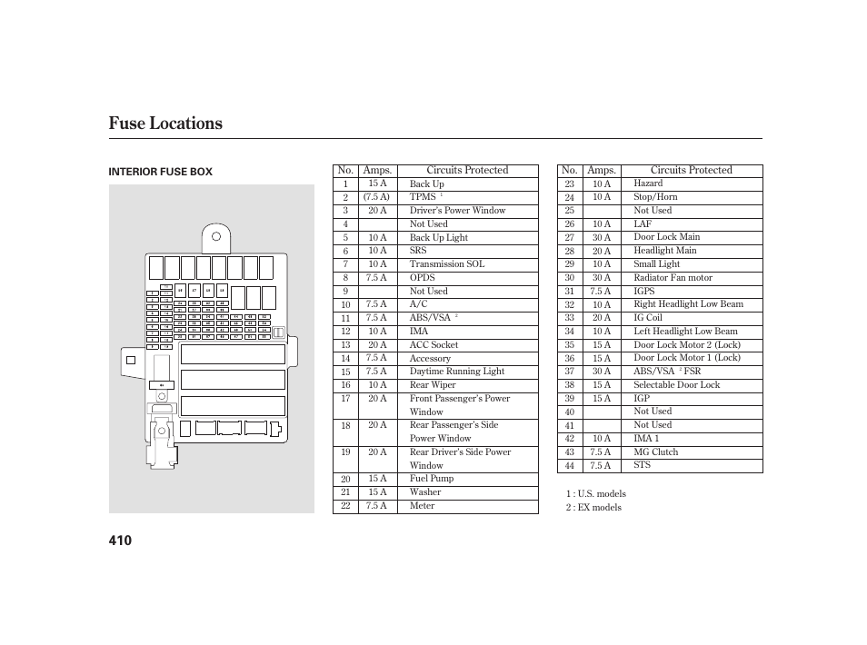 Fuse locations | HONDA 2010 Insight User Manual | Page 416 / 454