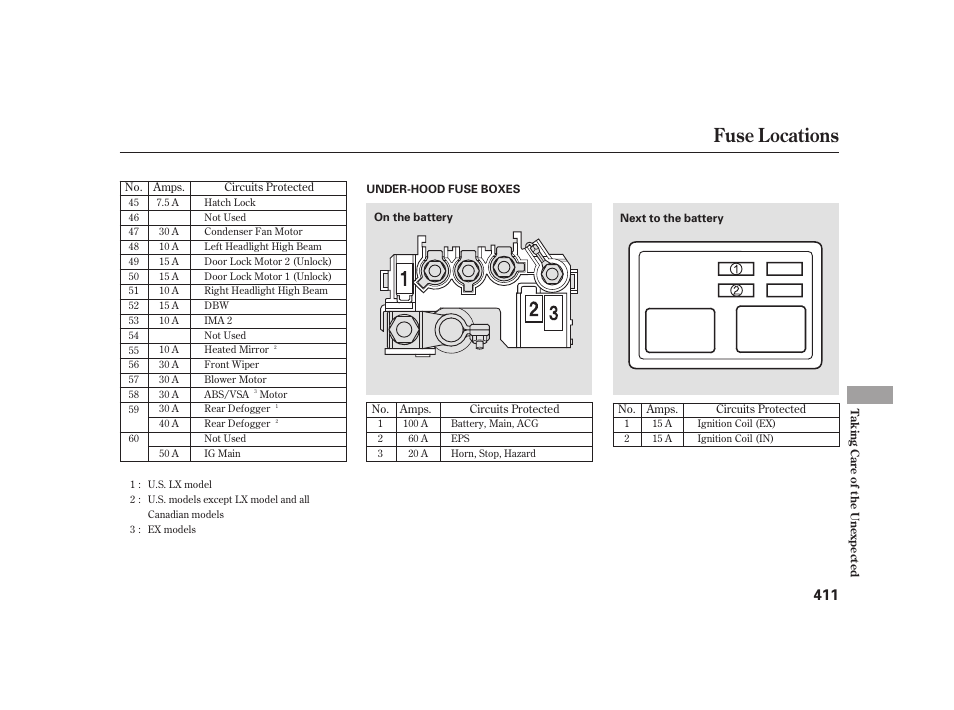 Fuse locations | HONDA 2010 Insight User Manual | Page 417 / 454