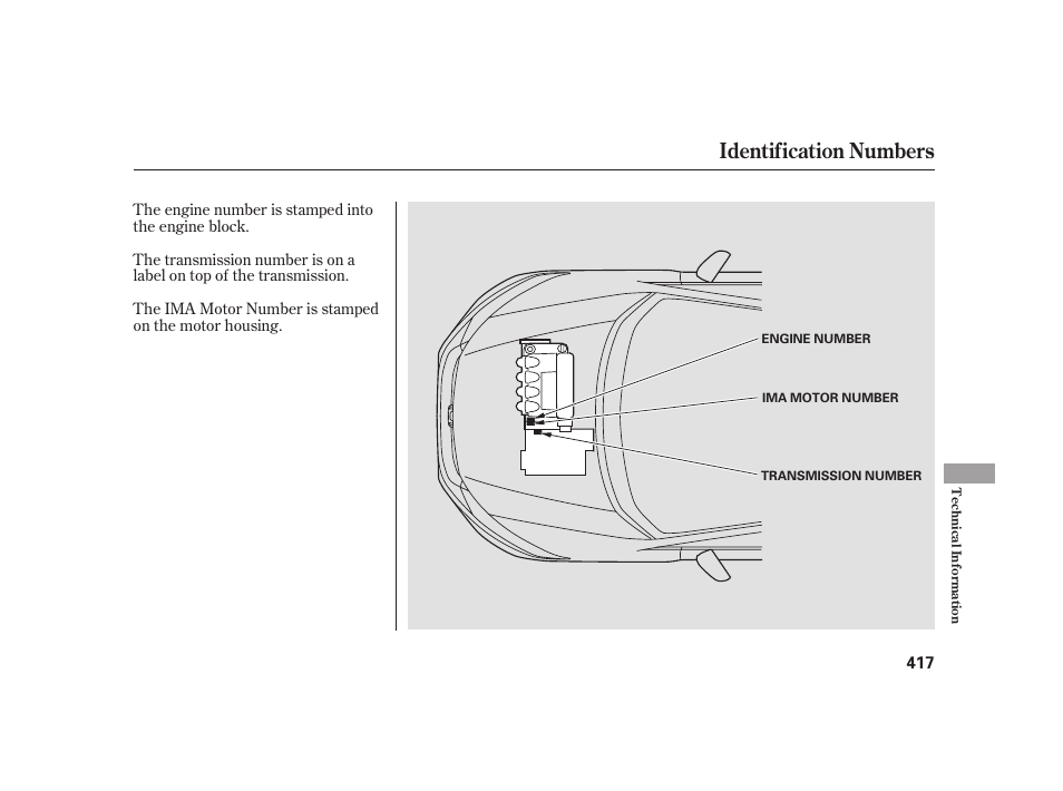 Identification numbers | HONDA 2010 Insight User Manual | Page 423 / 454