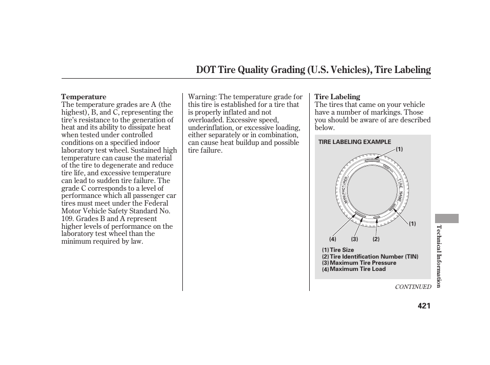 HONDA 2010 Insight User Manual | Page 427 / 454
