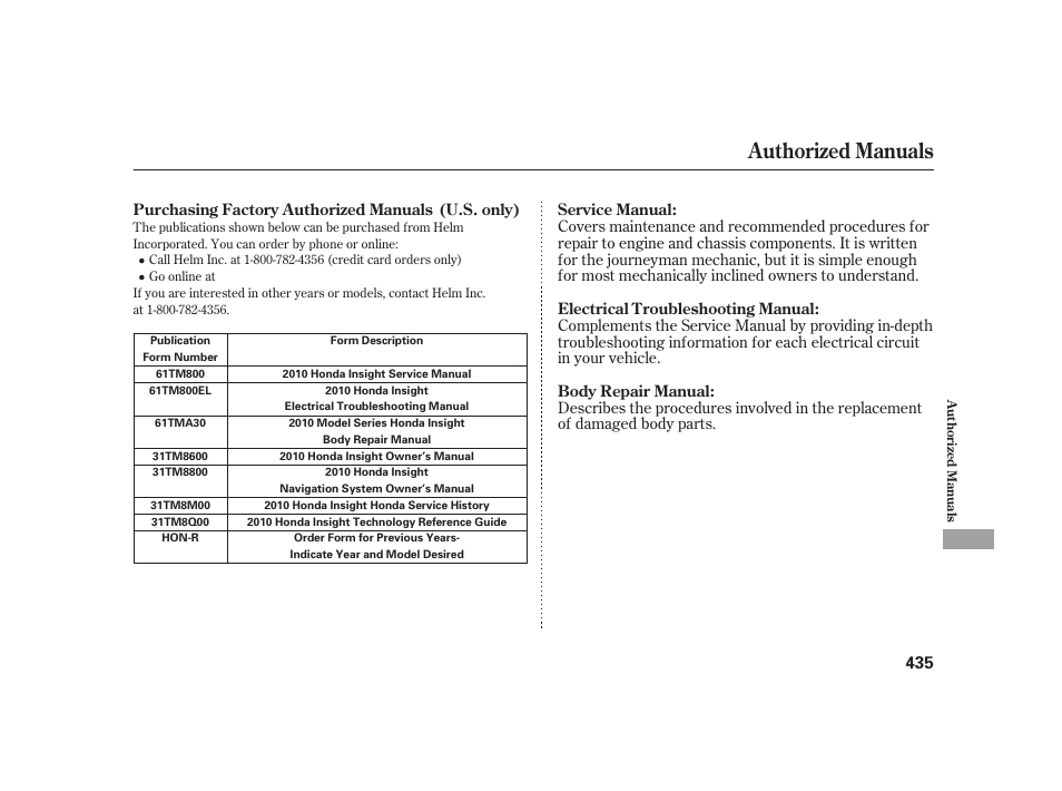 Authorized manuals | HONDA 2010 Insight User Manual | Page 441 / 454