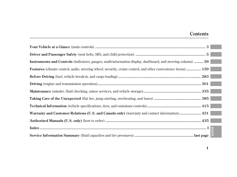 HONDA 2010 Insight User Manual | Page 7 / 454