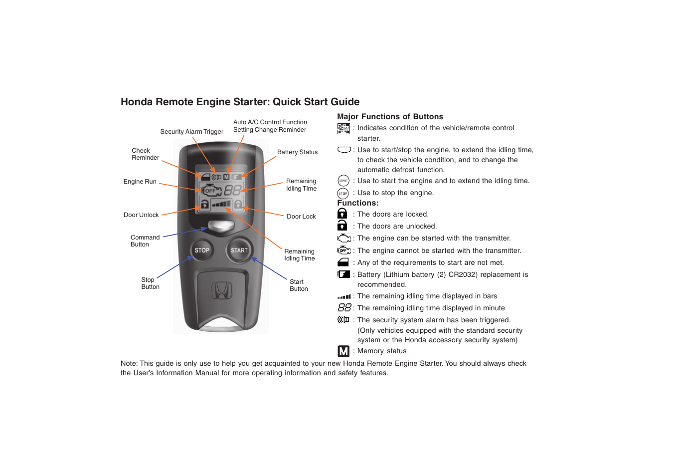 Honda remote engine starter: quick start guide | HONDA 08E91-E22-100-8A User Manual | Page 2 / 7