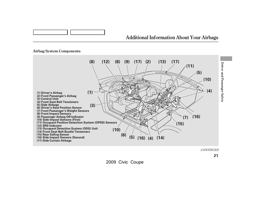 Additional information about your airbags | HONDA 2009 Civic Coupe User Manual | Page 24 / 412