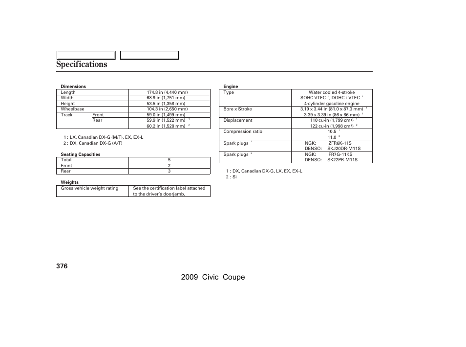 Specifications, 2009 civic coupe | HONDA 2009 Civic Coupe User Manual | Page 379 / 412