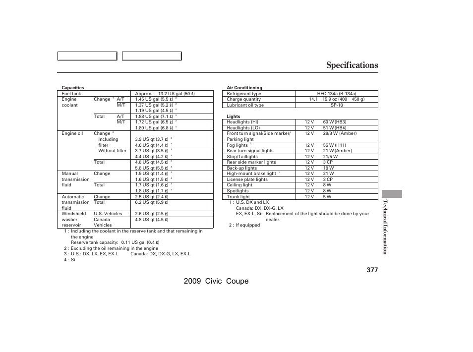 Specifications, 2009 civic coupe | HONDA 2009 Civic Coupe User Manual | Page 380 / 412