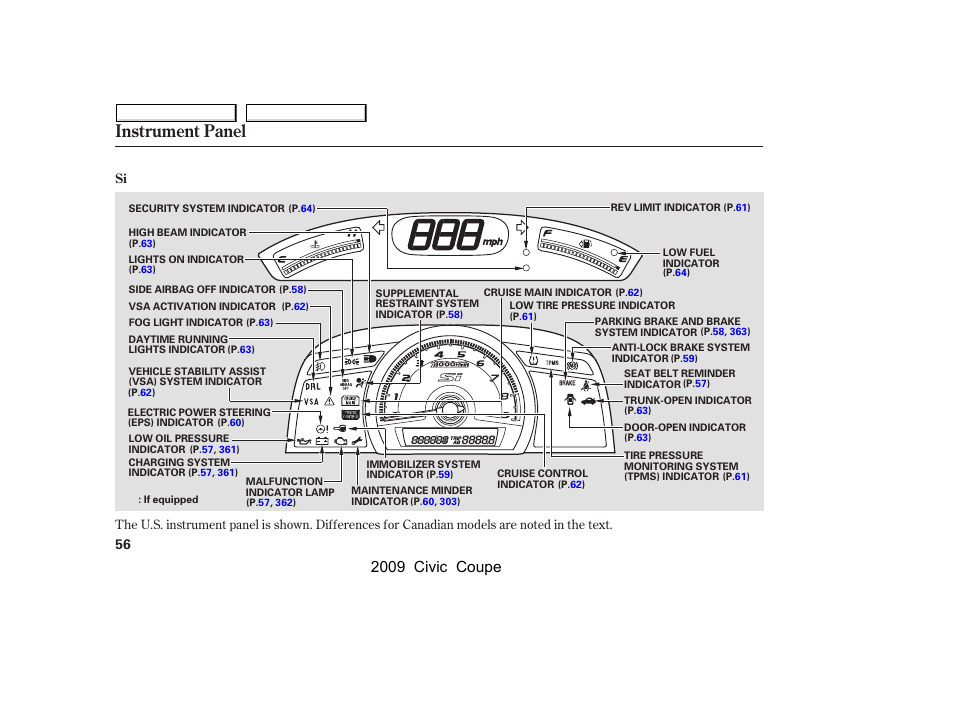 Instrument panel, 2009 civic coupe | HONDA 2009 Civic Coupe User Manual | Page 59 / 412