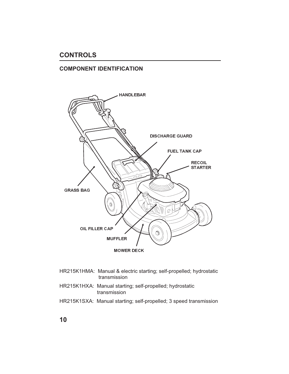 Controls 10 | HONDA HR215SXA User Manual | Page 12 / 95