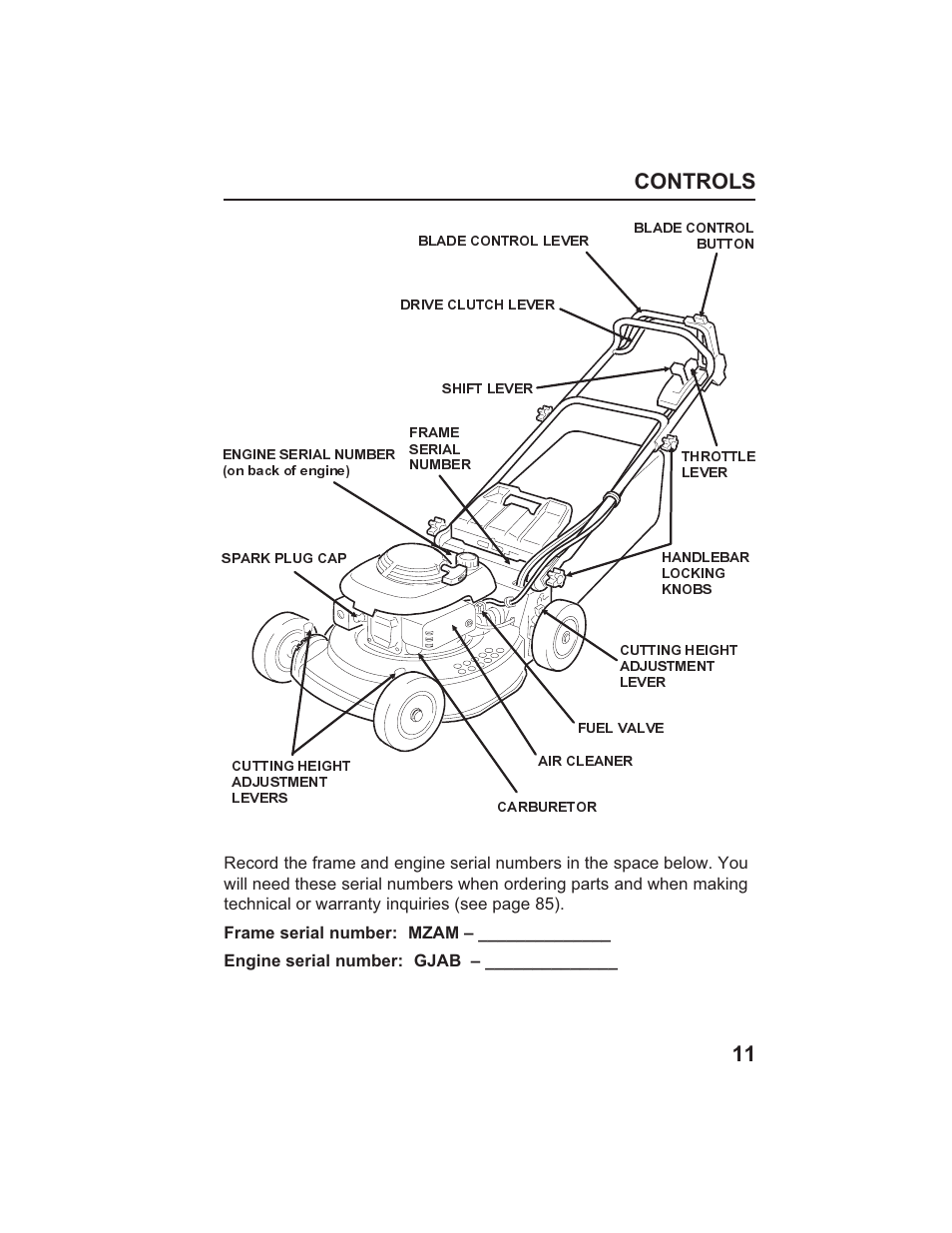 Controls 11 | HONDA HR215SXA User Manual | Page 13 / 95