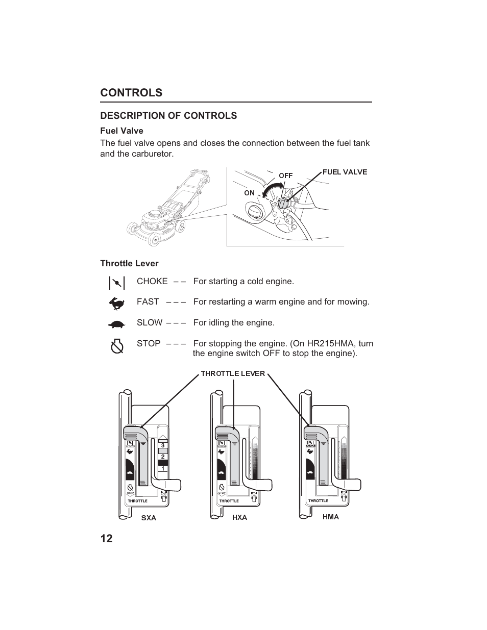 Controls 12 | HONDA HR215SXA User Manual | Page 14 / 95