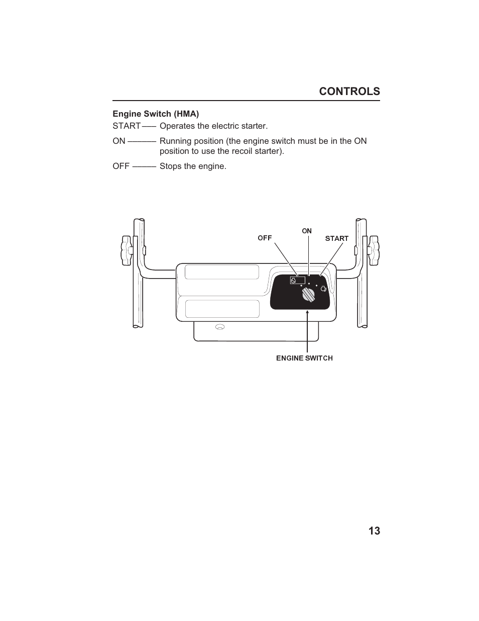 Controls 13 | HONDA HR215SXA User Manual | Page 15 / 95