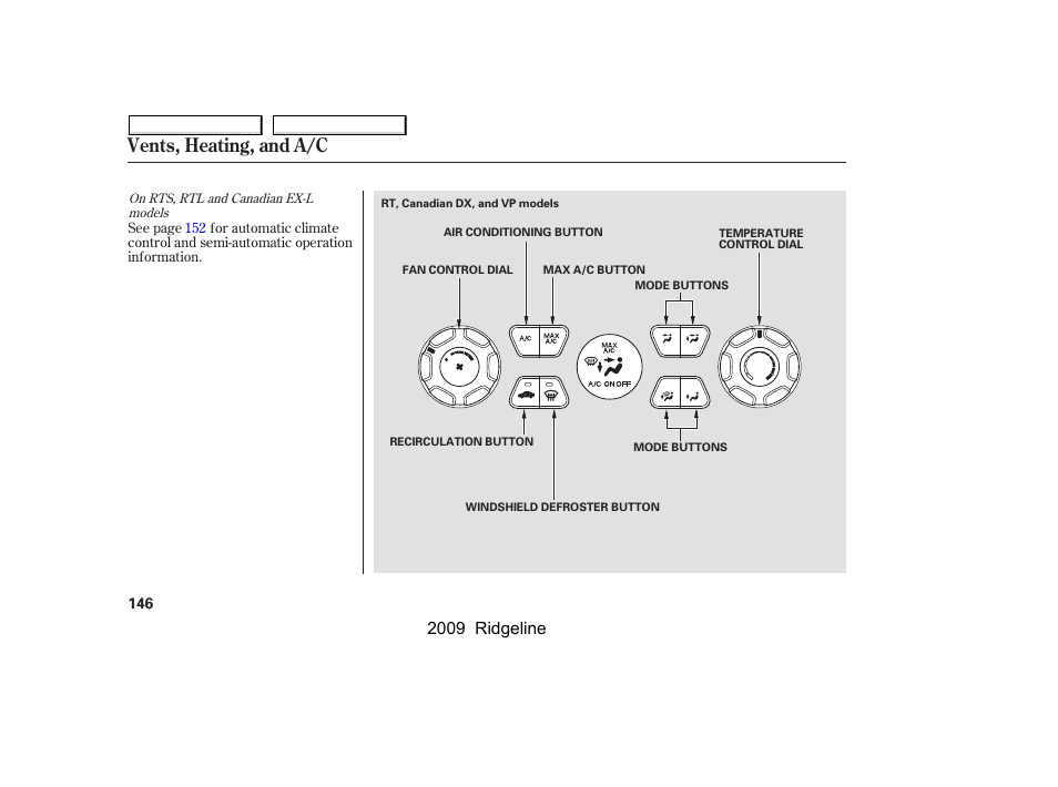 Vents, heating, and a/c, 2009 ridgeline | HONDA 2009 Ridgeline User Manual | Page 150 / 427