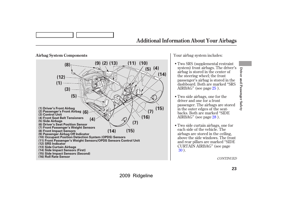 Additional information about your airbags | HONDA 2009 Ridgeline User Manual | Page 27 / 427