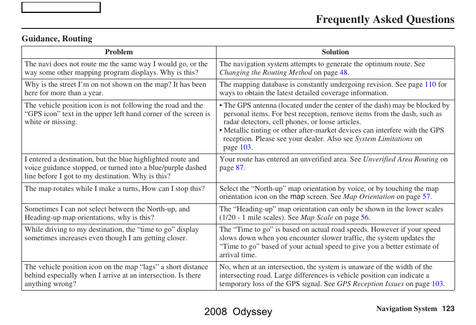 Frequently asked questions, 2008 odyssey | HONDA 00X31-SHJ-8101 User Manual | Page 123 / 148