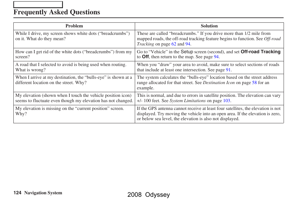Frequently asked questions, 2008 odyssey | HONDA 00X31-SHJ-8101 User Manual | Page 124 / 148