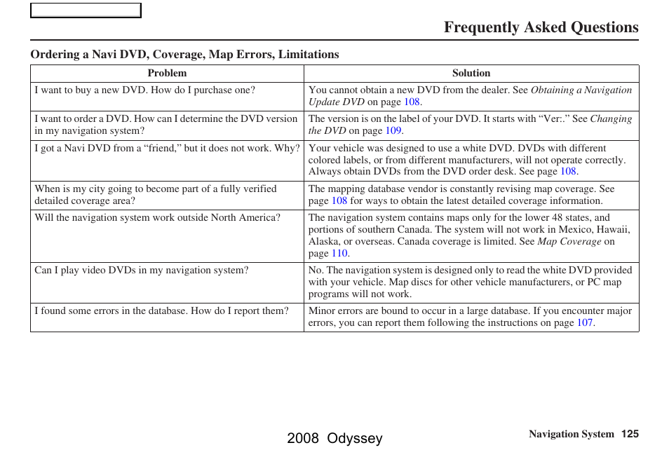 Frequently asked questions, 2008 odyssey | HONDA 00X31-SHJ-8101 User Manual | Page 125 / 148