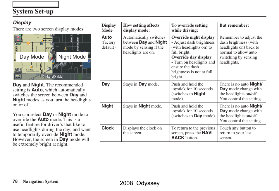 System set-up, 2008 odyssey | HONDA 00X31-SHJ-8101 User Manual | Page 78 / 148