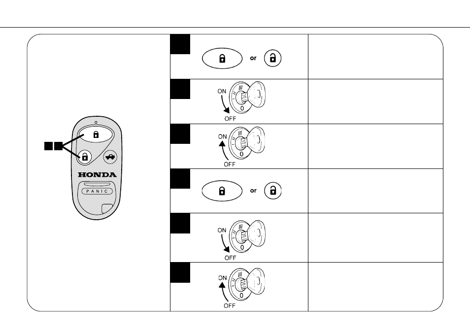 Remote control code programming 6 | HONDA KEYLESS ENTRY SYSTEM CR-V User Manual | Page 10 / 12