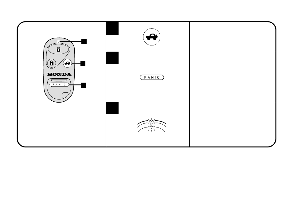 Remote control transmitter | HONDA KEYLESS ENTRY SYSTEM CR-V User Manual | Page 7 / 12