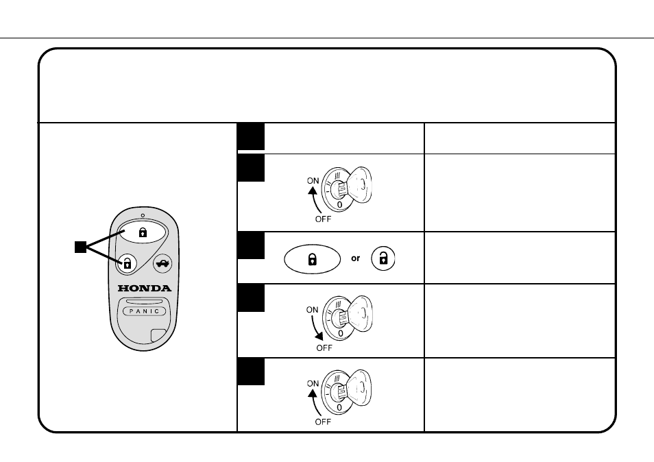 Remote control code programming 1 2, How to program remote control transmitters | HONDA KEYLESS ENTRY SYSTEM CR-V User Manual | Page 9 / 12