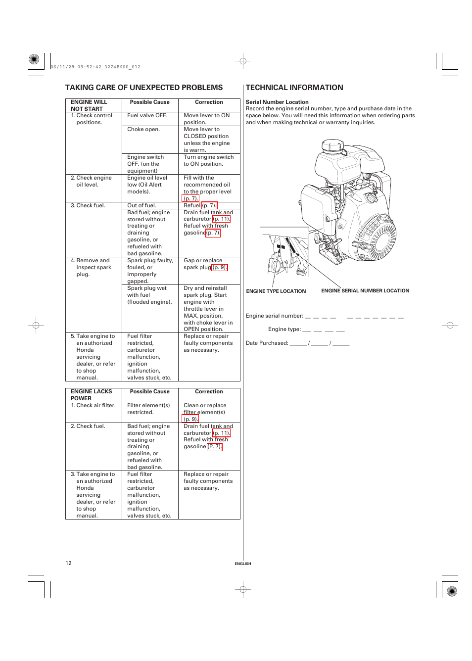 Taking care of unexpected problems, Technical & consumer information, Technical information | Serial number location, Taking care of, Unexpected problems, Technical information .12 | HONDA GX100 User Manual | Page 12 / 48