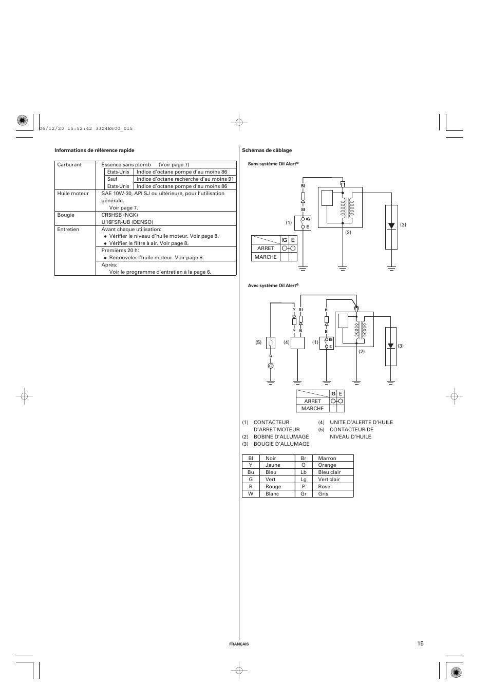 HONDA GX100 User Manual | Page 31 / 48