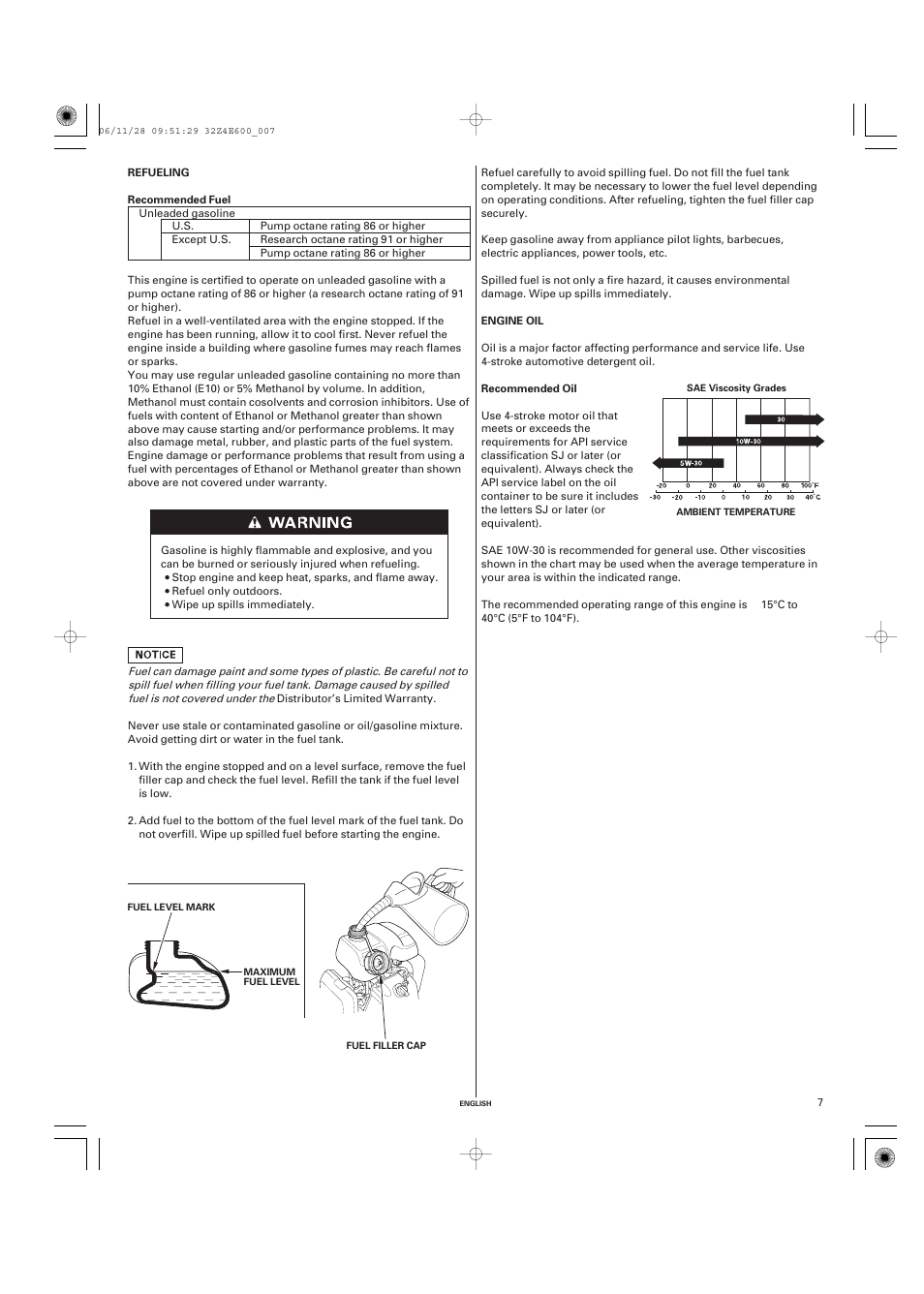 Refueling, Recommended fuel, Engine oil | Recommended oil | HONDA GX100 User Manual | Page 7 / 48