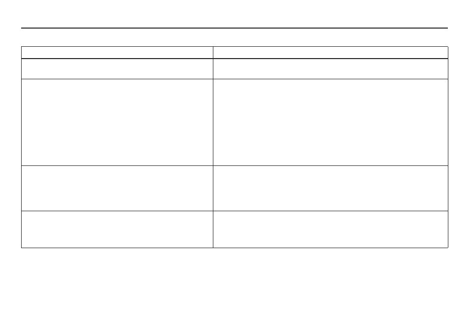 Frequently asked questions | HONDA 2010 Civic Hybrid Navigation User Manual | Page 131 / 155