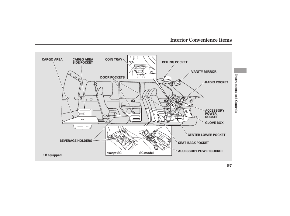 Interior convenience items | HONDA 2008 Element User Manual | Page 103 / 282