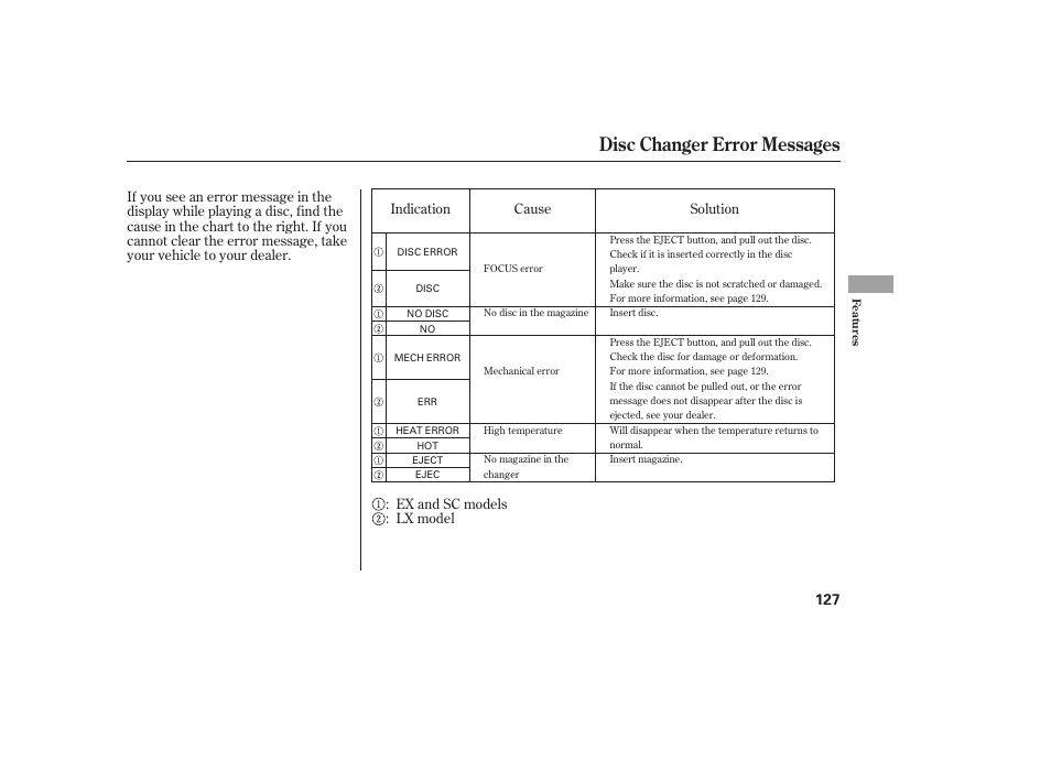 Disc changer error messages | HONDA 2008 Element User Manual | Page 133 / 282