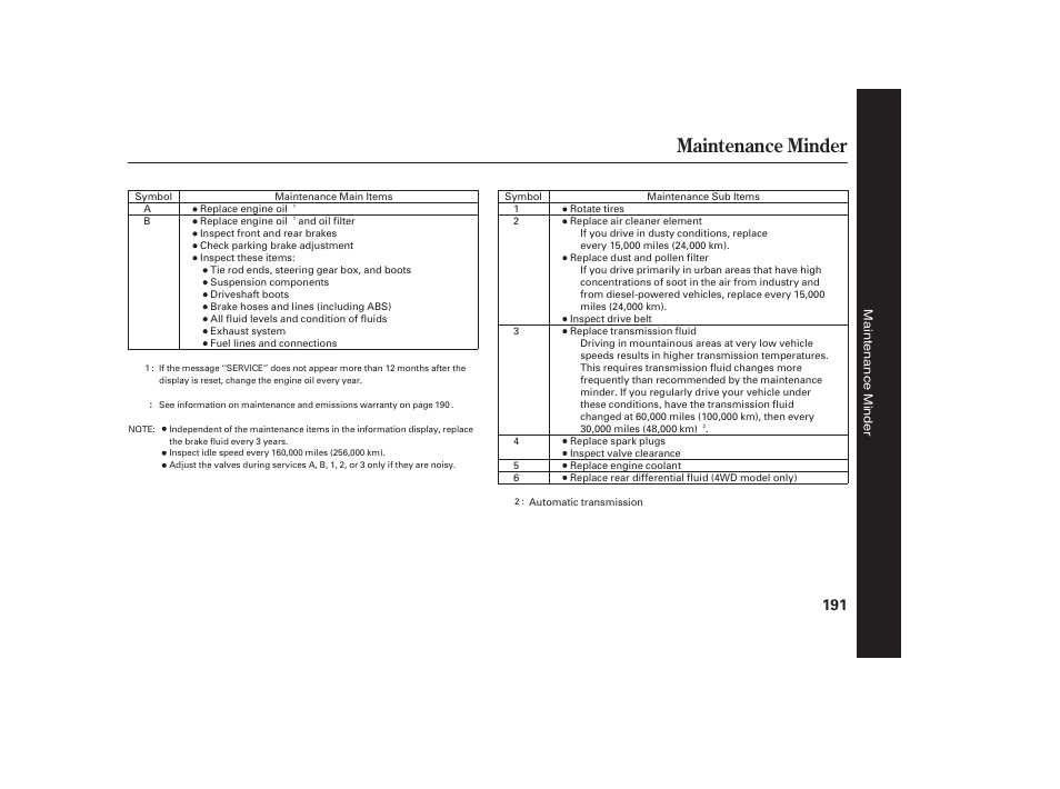 Maintenance minder | HONDA 2008 Element User Manual | Page 197 / 282