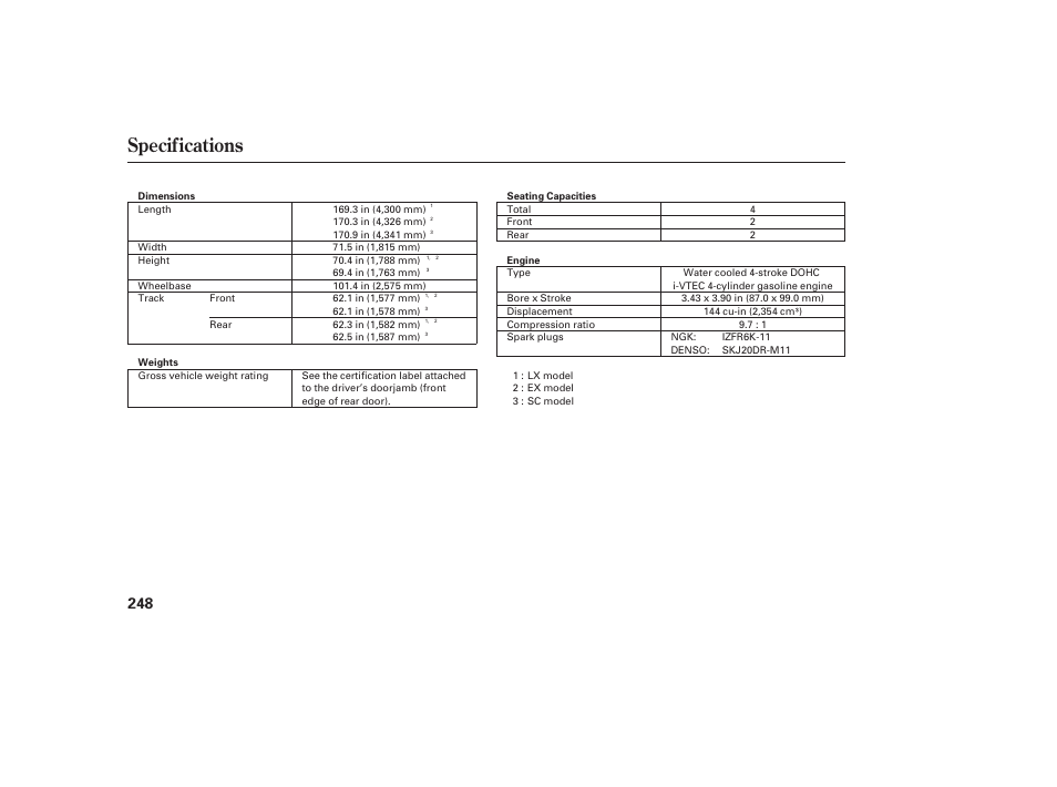 Specifications | HONDA 2008 Element User Manual | Page 254 / 282