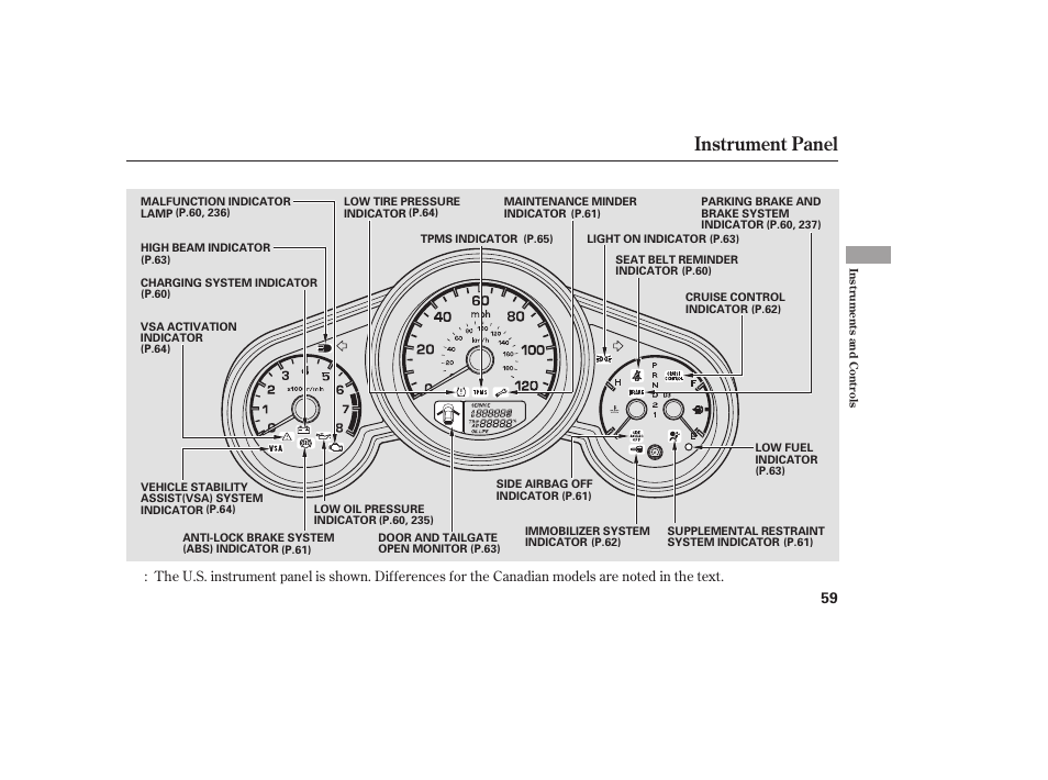 Instrument panel | HONDA 2008 Element User Manual | Page 65 / 282