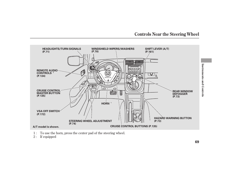 Controls near the steering wheel | HONDA 2008 Element User Manual | Page 75 / 282