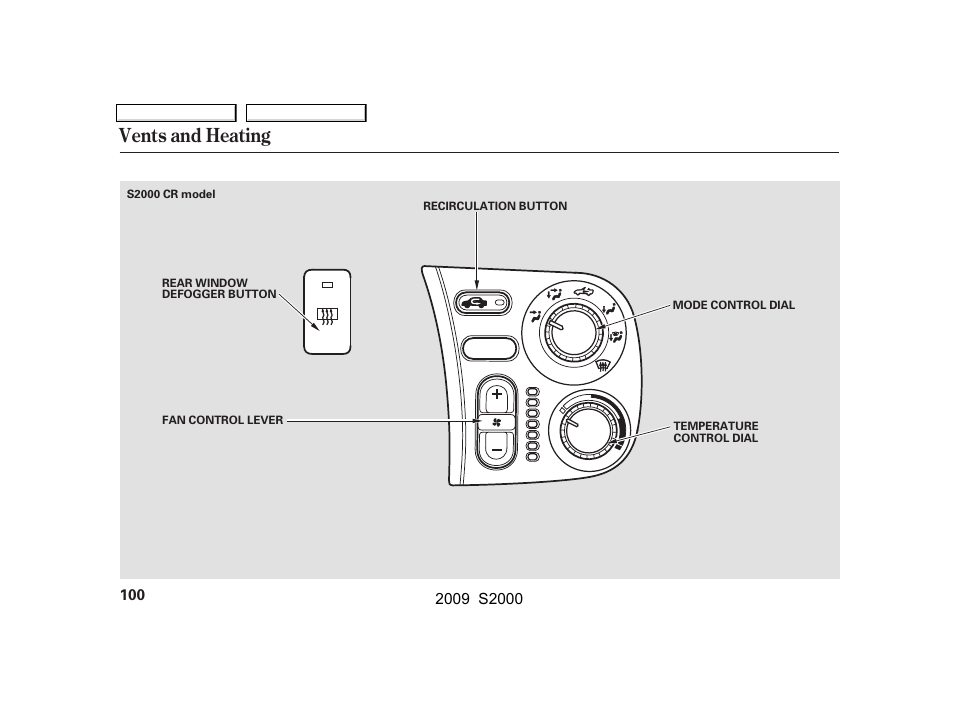 Vents and heating | HONDA 2009 S2000 User Manual | Page 103 / 268