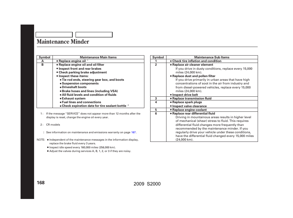 Maintenance minder | HONDA 2009 S2000 User Manual | Page 171 / 268