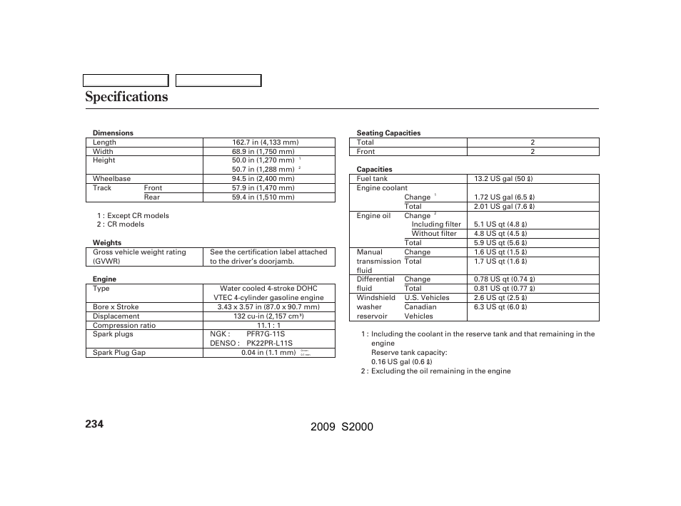 Specifications | HONDA 2009 S2000 User Manual | Page 237 / 268