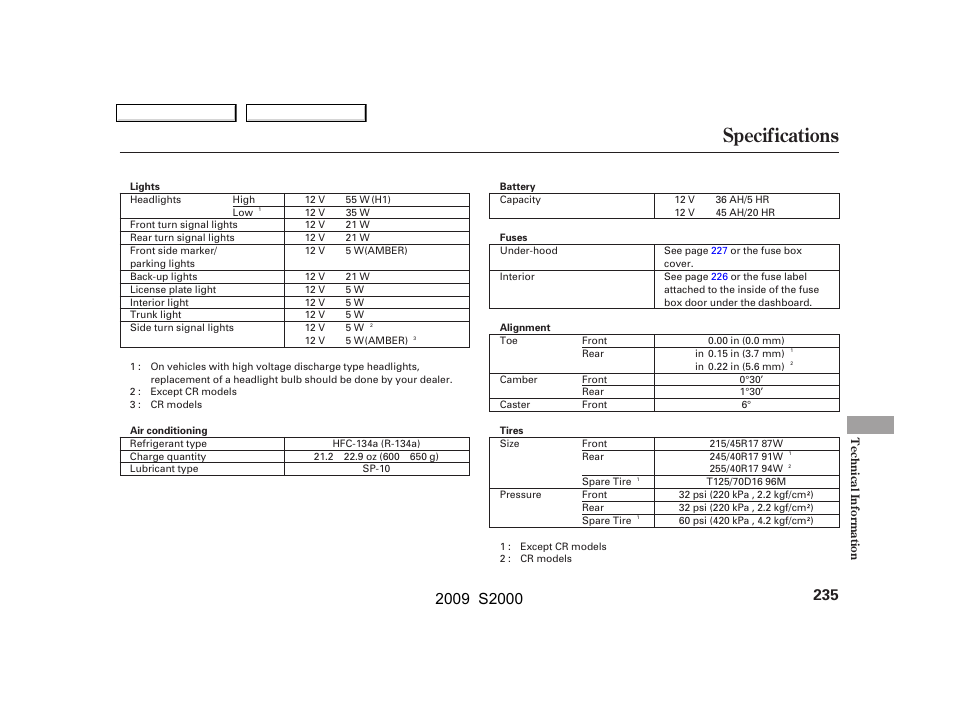 Specifications | HONDA 2009 S2000 User Manual | Page 238 / 268